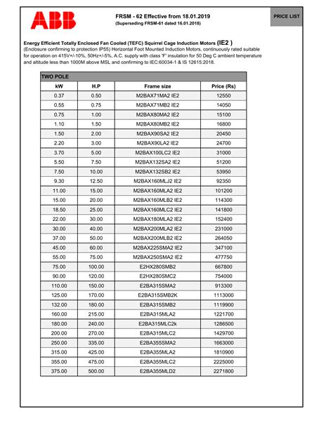 lv motor store|abb motor weight chart.